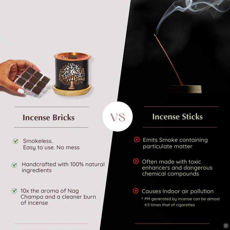 auromafume 香薰磚 1盒9粒 pink rose (1219) auromafume 香薰磚 1盒9粒 pink rose (1219)